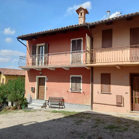 La Casa Dei Nonni Apartmán